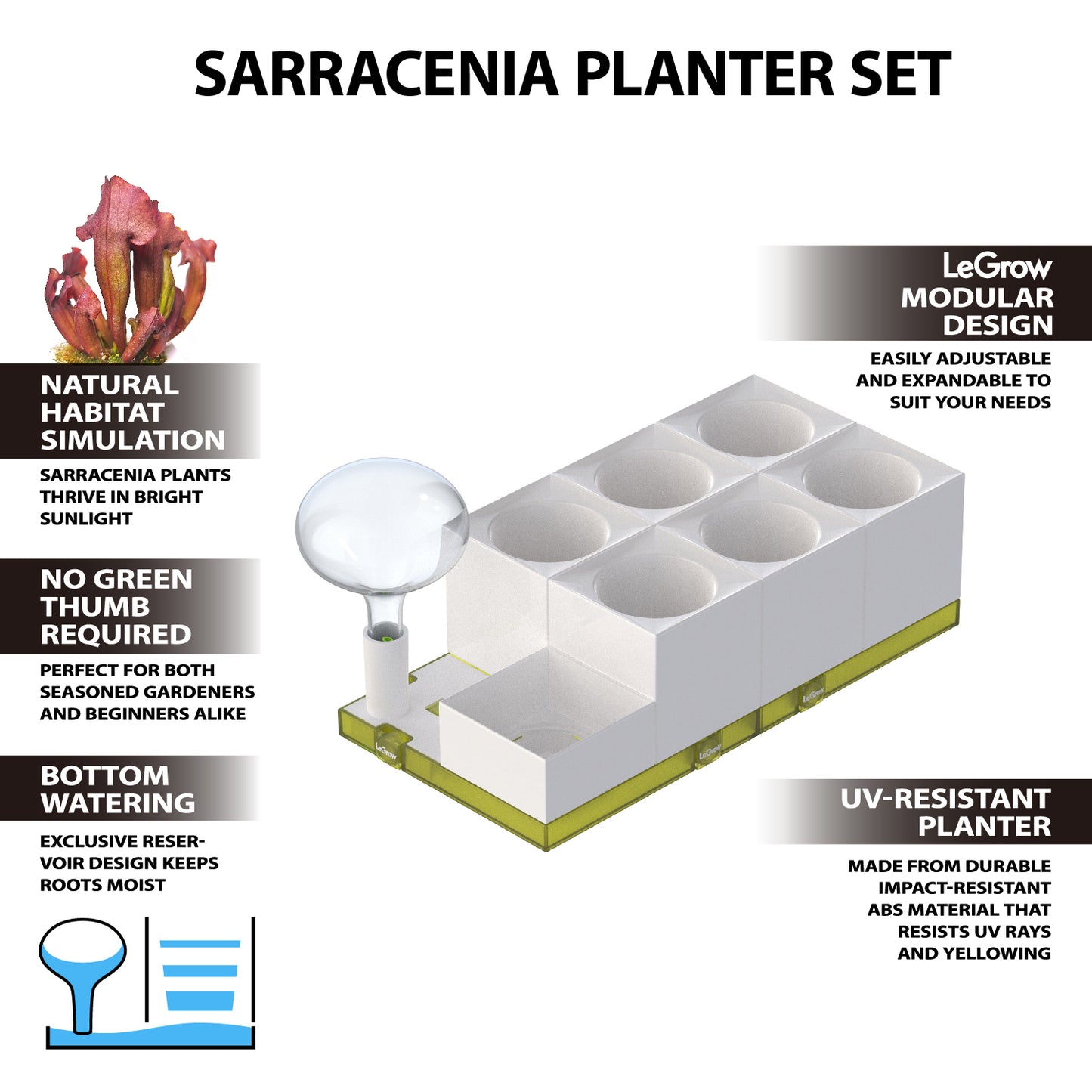 Sarracenia Carnivorous Garden  |  LeGrow 10225B)