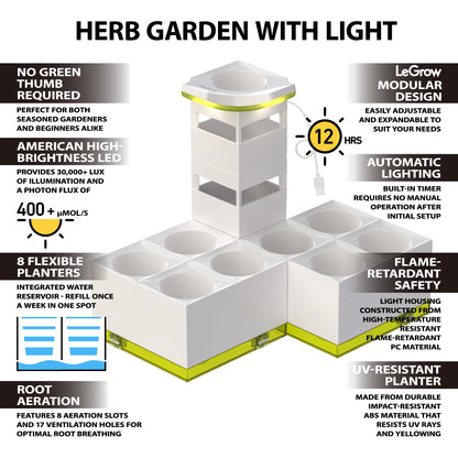 LeGrow Herb Garden (Small)  |  LeGrow 10218